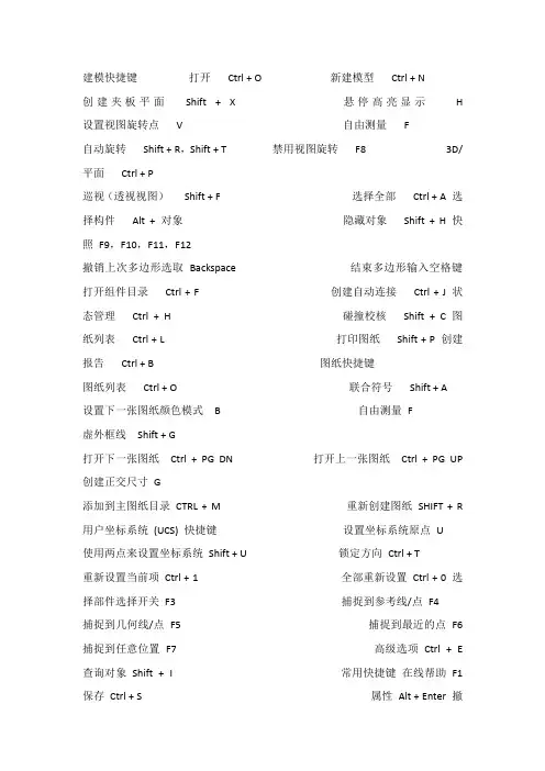 Tekla建模快捷功能键说明