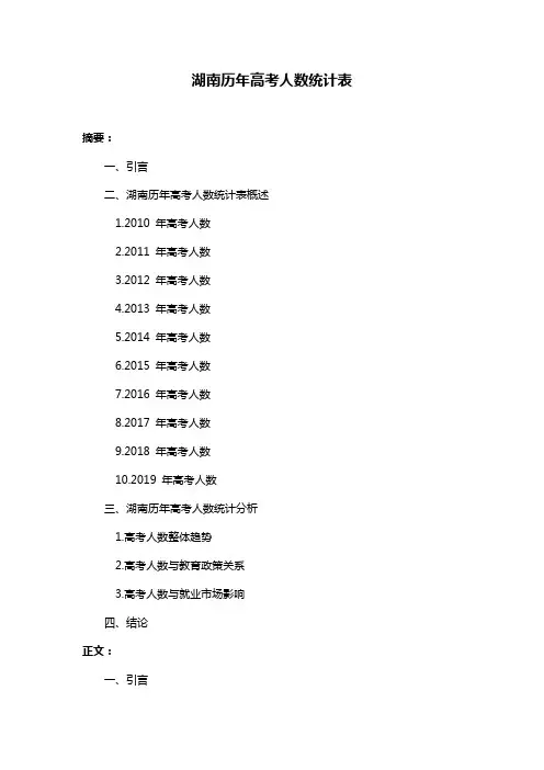 湖南历年高考人数统计表