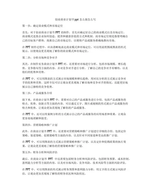创业商业计划书ppt怎么做怎么写