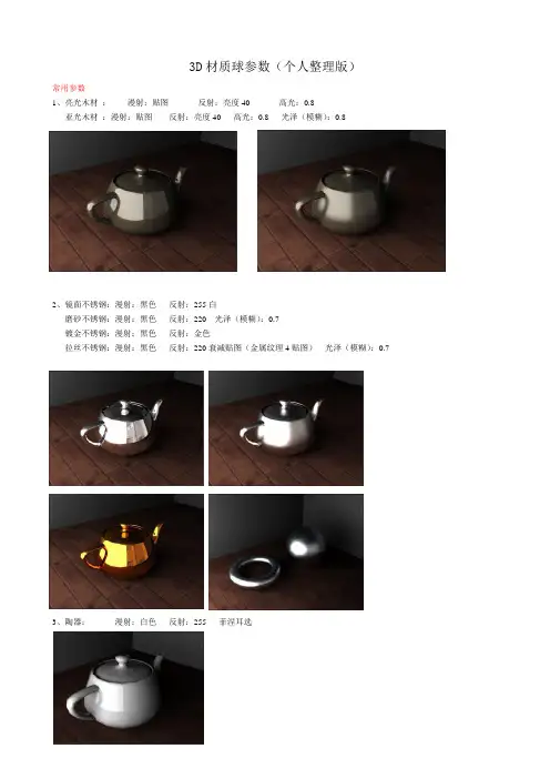 3D材质球参数