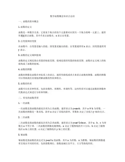 数学函数概念知识点总结