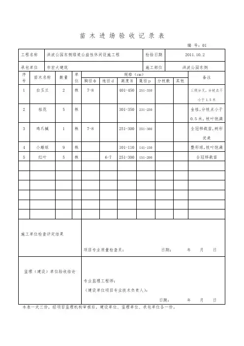 苗木进场验收记录表1