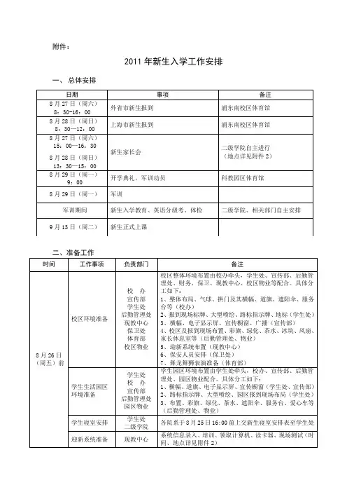 2006年秋季本科新生入学工作安排
