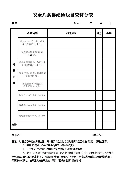 纪检线自查评分表