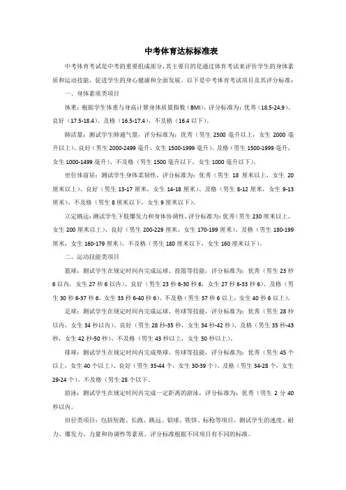 中考体育达标标准表