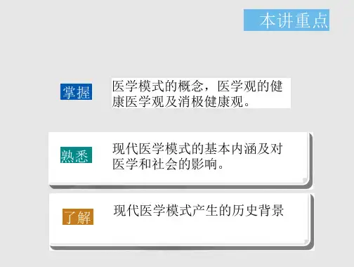 生物医学模式