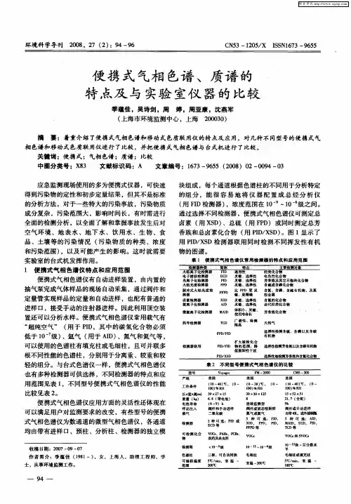 便携式气相色谱、质谱竹特点及与实验室仪器的比较