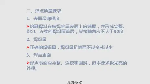oQc表面贴片元件的检验标准