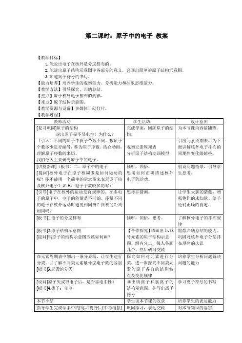 初中化学_原子的构成(第二课时)教学设计学情分析教材分析课后反思