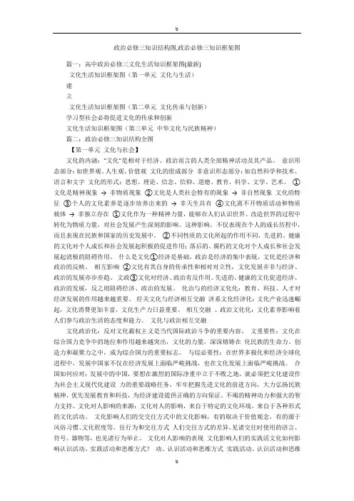 政治必修三知识结构图,政治必修三知识框架图