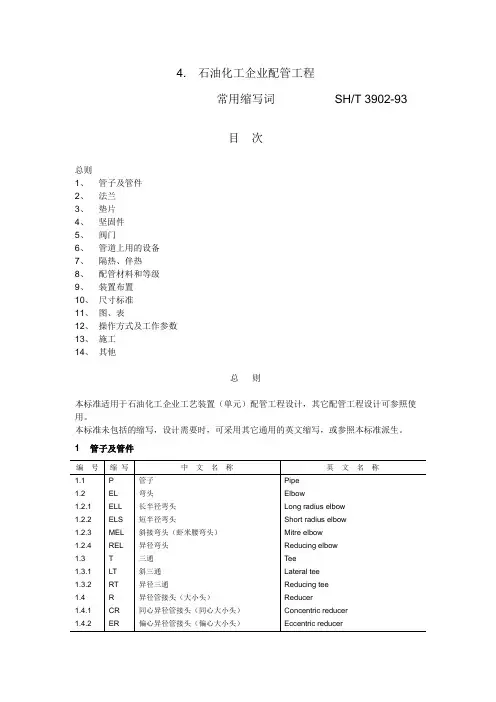 化工专业术语.doc