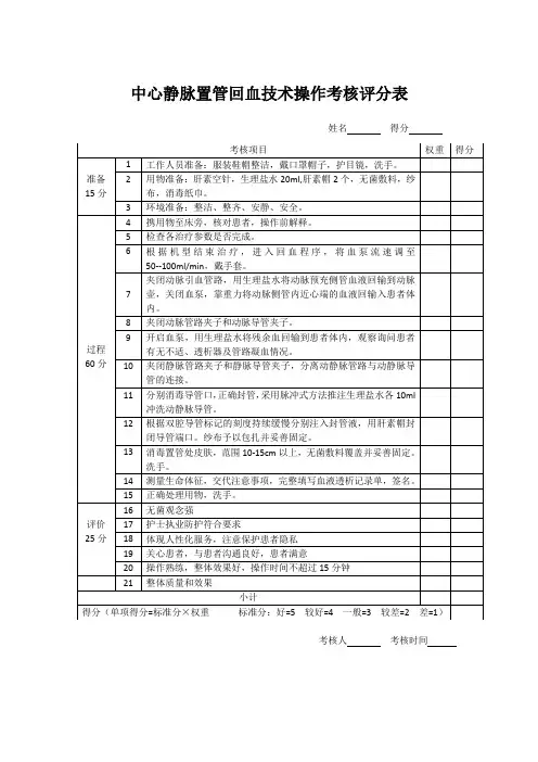 中心静脉置管回血技术操作考核评分表