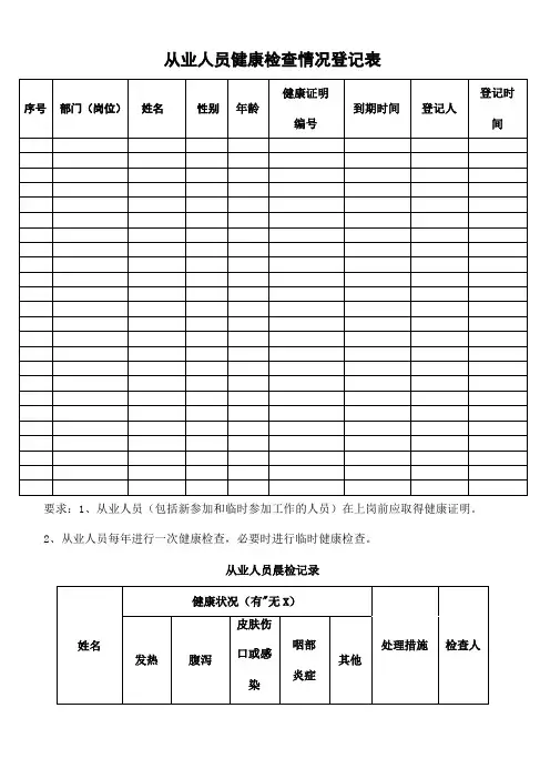 餐饮从业人员健康检查晨检五病调离表格