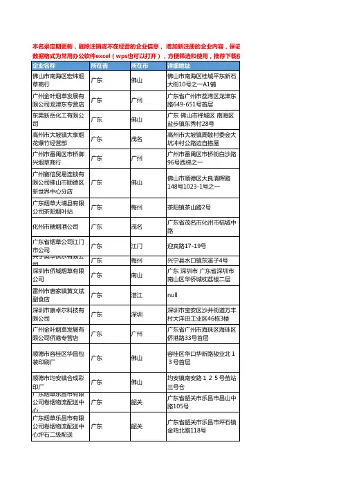 2020新版广东省烟草工商企业公司名录名单黄页联系方式大全1502家
