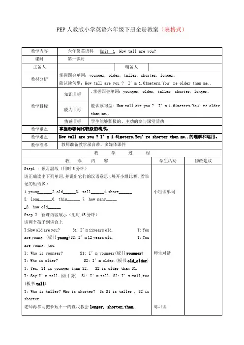 PEP人教版小学英语六年级下册全册教案(表格式)