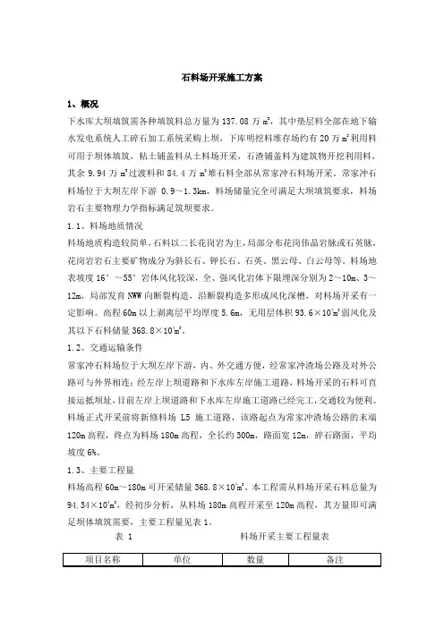石料场开采施工方案