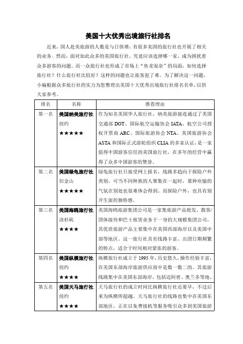美国十大优秀出境旅行社排名