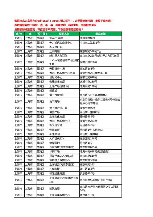 新版上海市上海市黄浦区商场工商企业公司名录名单黄页大全119家