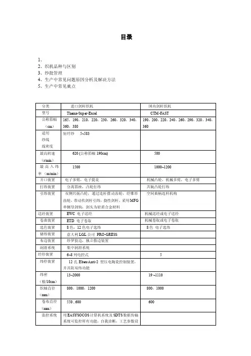 生产中常见问题原因分析及解决方法