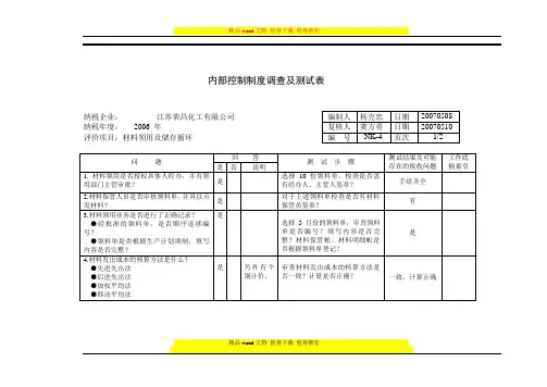 04、内部控制制度调查及测试表(材料领用)
