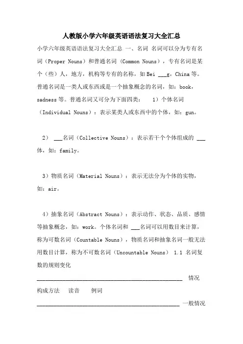 2021年人教版小学六年级英语语法复习大全汇总