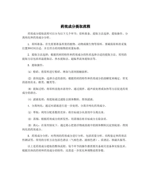 药效成分提取流程