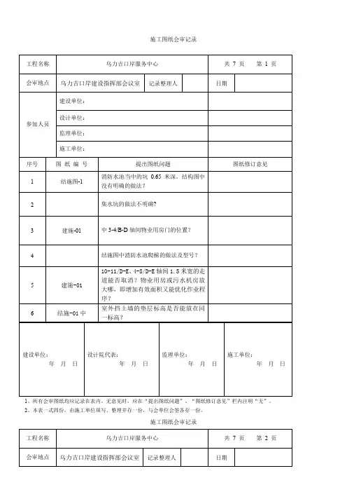 图纸会审记录表格(标准)