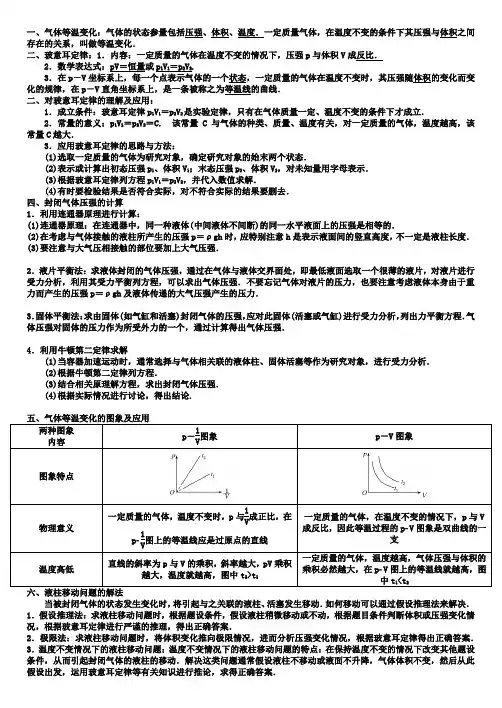 高中物理复习 等温变化