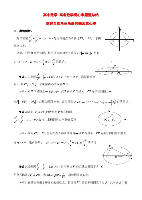 高中数学-高考数学离心率题型总结