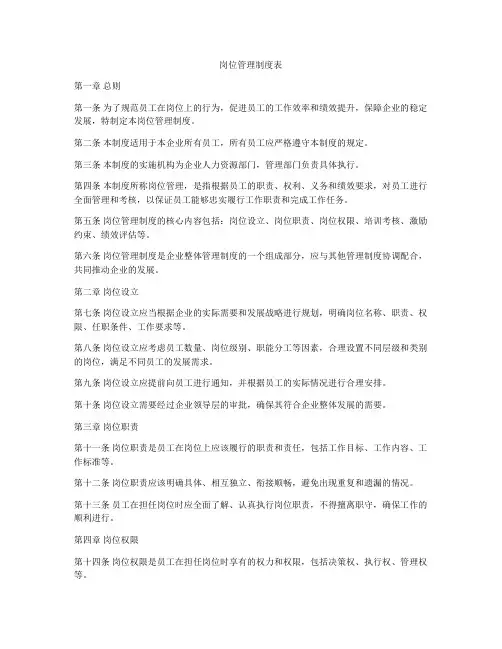 岗位管理制度表