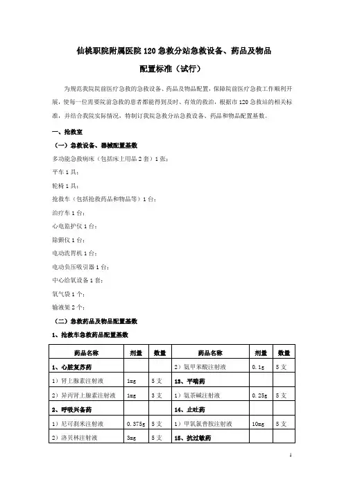(新)仙桃职院附属医院120急救分站急救设备、药品及物品配置标准(试行)