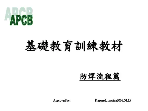 防焊