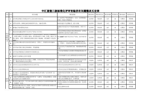 3级标准化初验五定表董