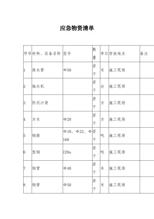 防洪、防汛演练物资清单