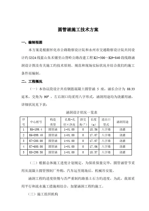 圆管涵专项施工技术方案