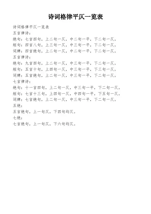 诗词格律平仄一览表