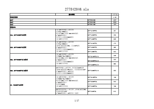 150416海康渠道主流产品最新价格表-
