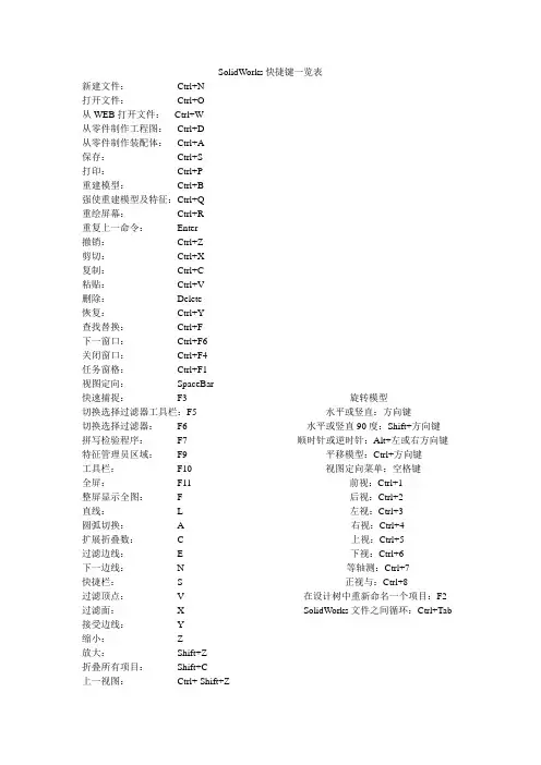 SolidWorks快捷键一览表