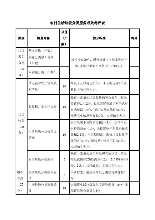 农村生活垃圾分类服务成效考评表