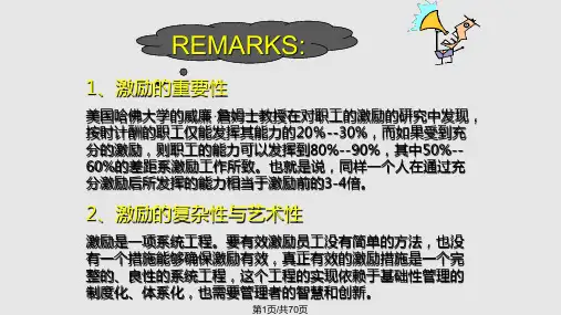管理学人员激励PPT课件