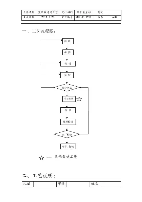 高频变压器通用工艺文件