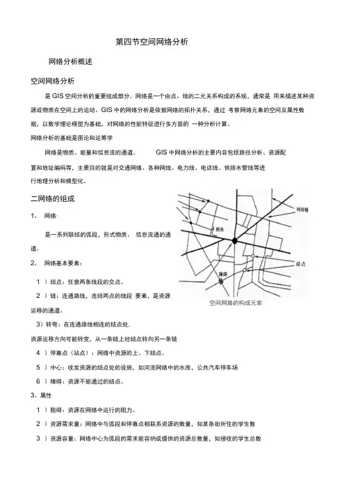 空间网络分析
