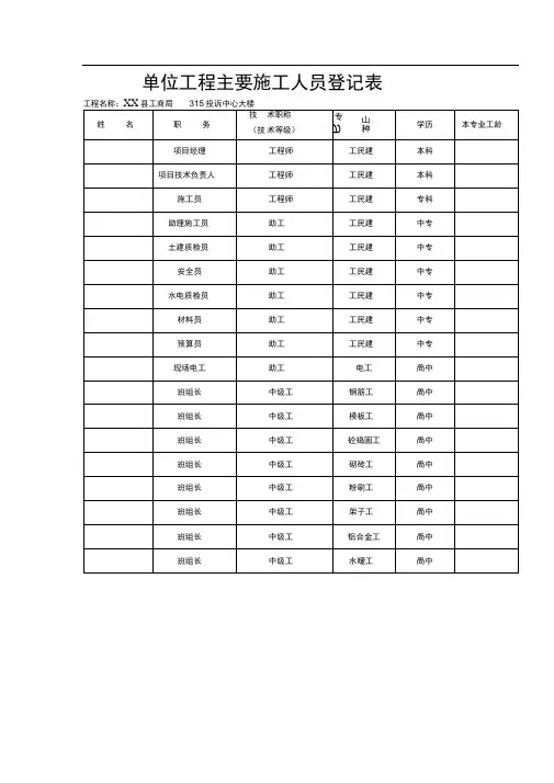单位工程主要施工人员登记表