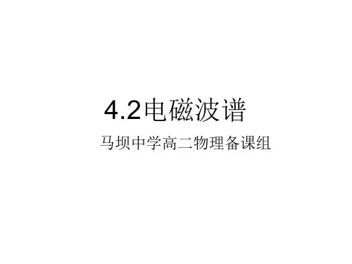 高二物理电磁波谱1