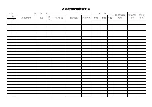 处方药调配销售登记表