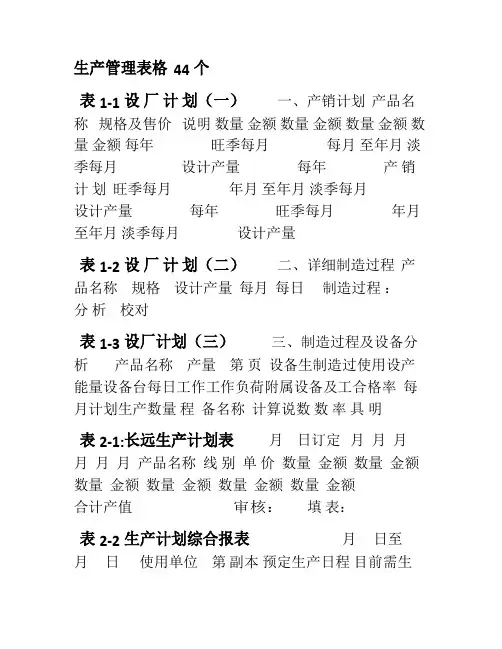 生产管理表格