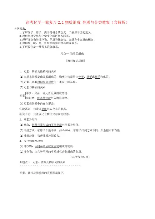 高考化学一轮复习2.1物质组成.性质与分类教案(含解析)