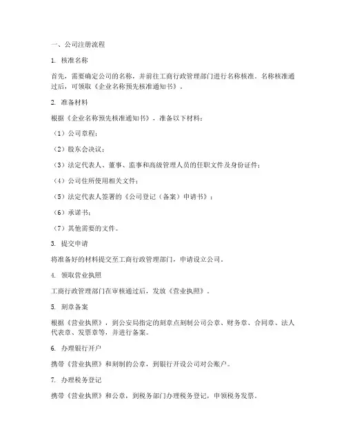 公司注册流程及章程模板