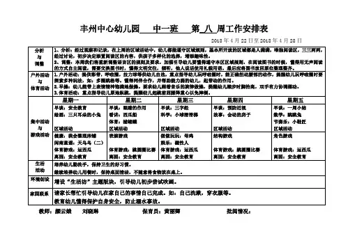 中班第八周周计划