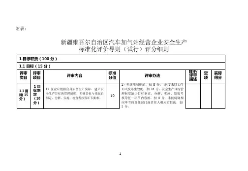 2.汽车加气站经营企业安全生产标准化评价导则(试行)